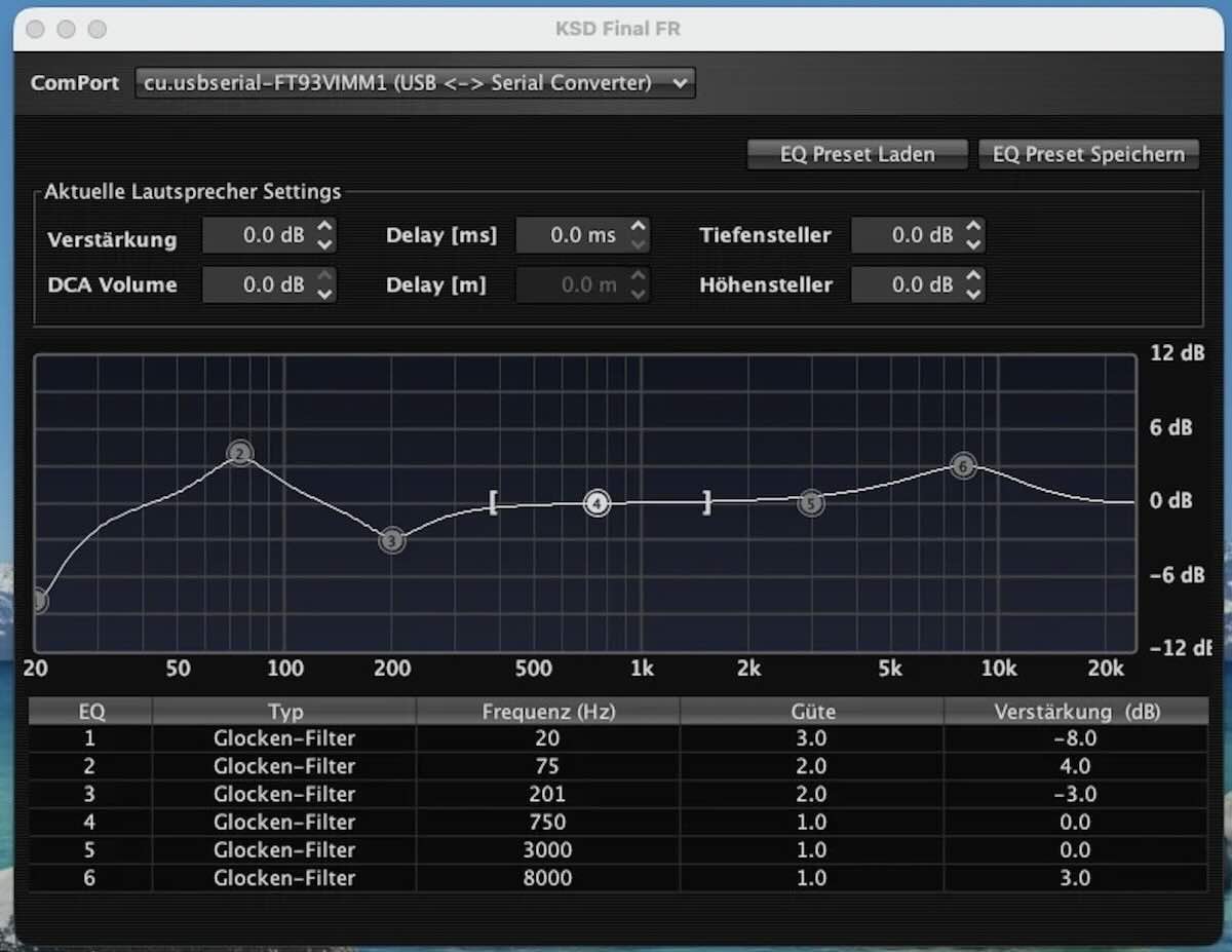 KS Digital C55-Reference